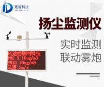 揚(yáng)塵檢測(cè)儀你了解嗎？