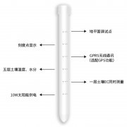 土壤墑情監(jiān)測儀有什么優(yōu)勢？